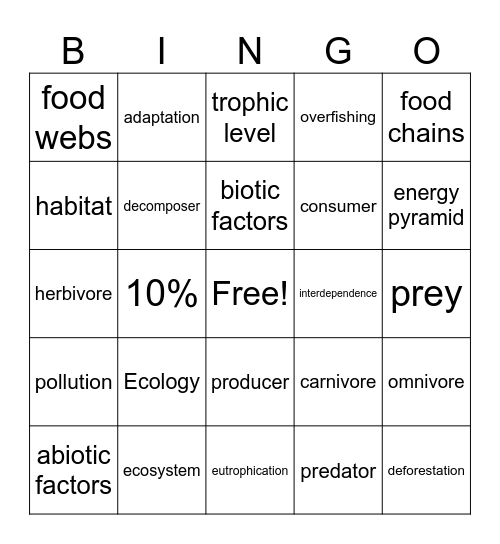 7 revision Bingo Card