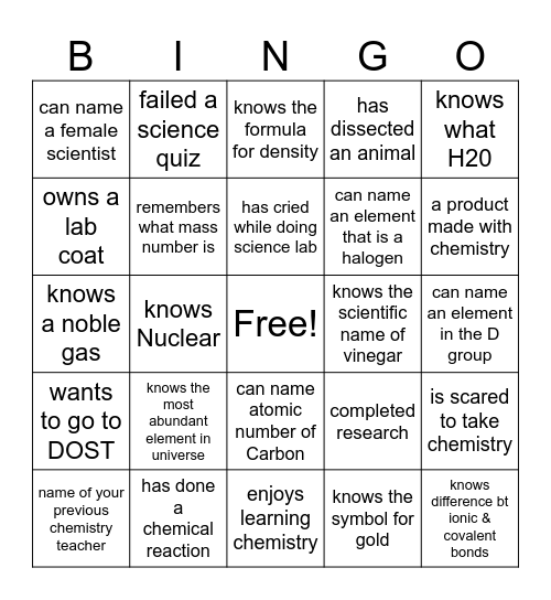 Intro to Chemistry Bingo Card