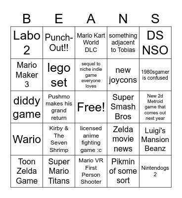 Nintendo Direct Bingo Card