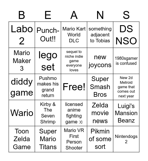 Nintendo Direct Bingo Card