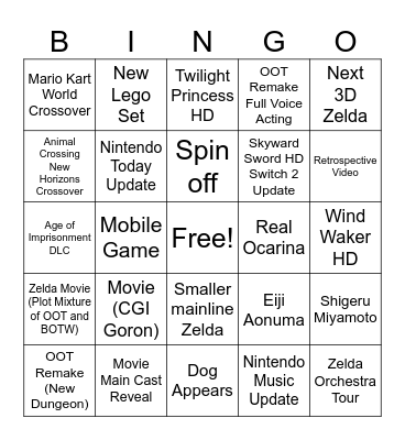 Zelda 40th Anniversary Direct Bingo Card
