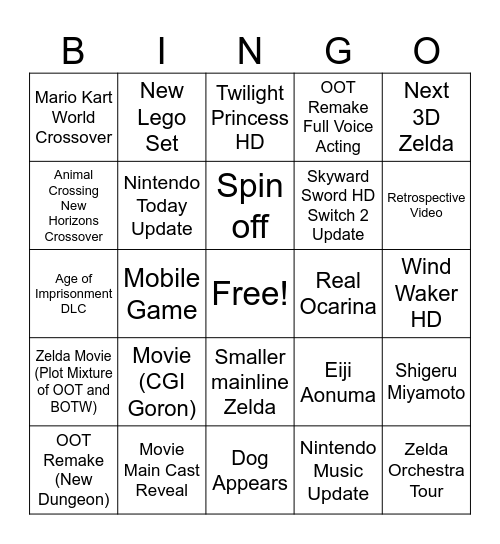Zelda 40th Anniversary Direct Bingo Card
