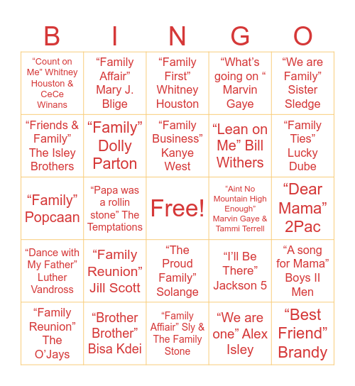 Whitley/Cobb Music Bingo (Family Round) Bingo Card