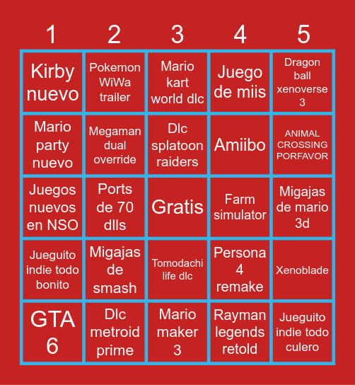 Nintendo direct Bingo Card