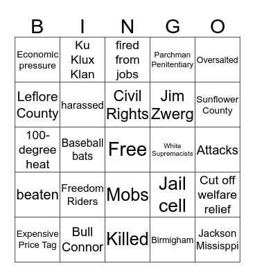 The Cost Bingo Card