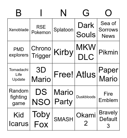 Nintendo Direct Bingo Card