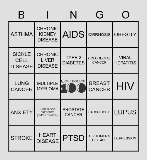 WHAT THE HEALTH! Bingo Card