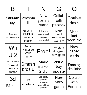 Nintendo direct Bingo Card