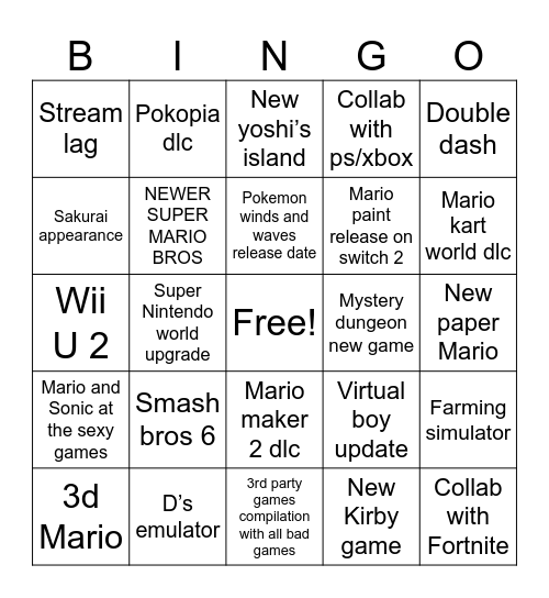 Nintendo direct Bingo Card