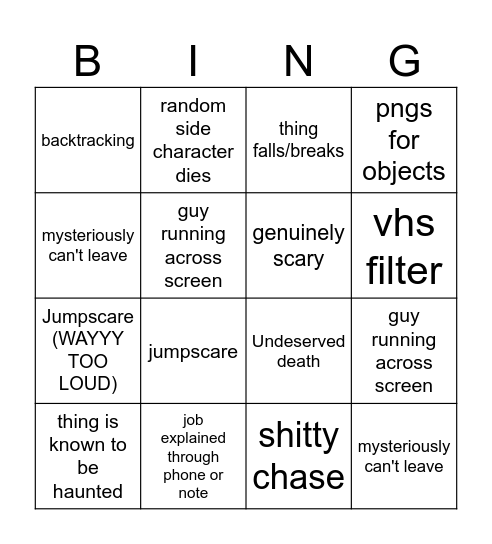 Shitty horror game tropes Bingo Card
