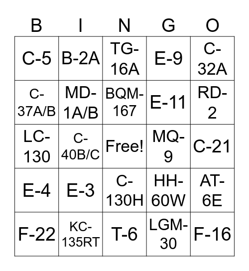 Active Air Force Airframes Bingo Card