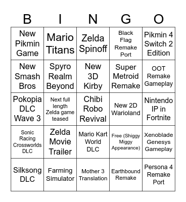 Nintendo Direct Bingo Card