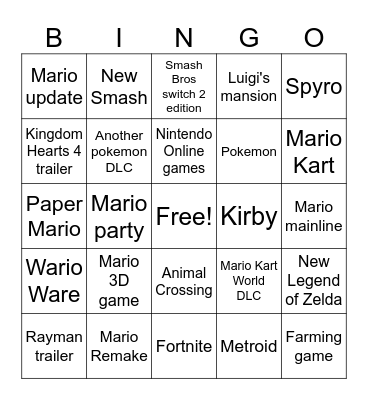Nintendo Direct Bingo Card