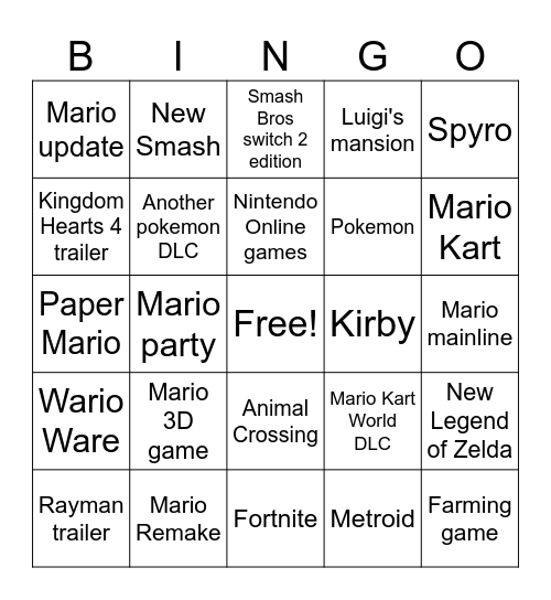 Nintendo Direct Bingo Card
