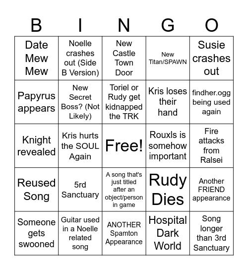 Deltarune Chapter 6 BINGO Card