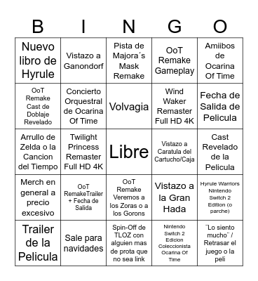 Zelda Direct Bingo Card Bingo Card