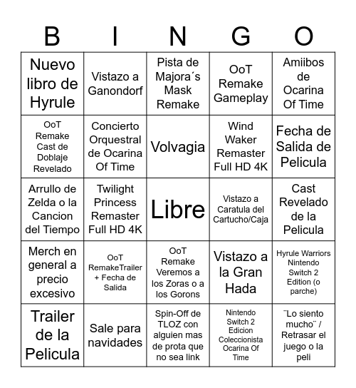 Zelda Direct Bingo Card Bingo Card