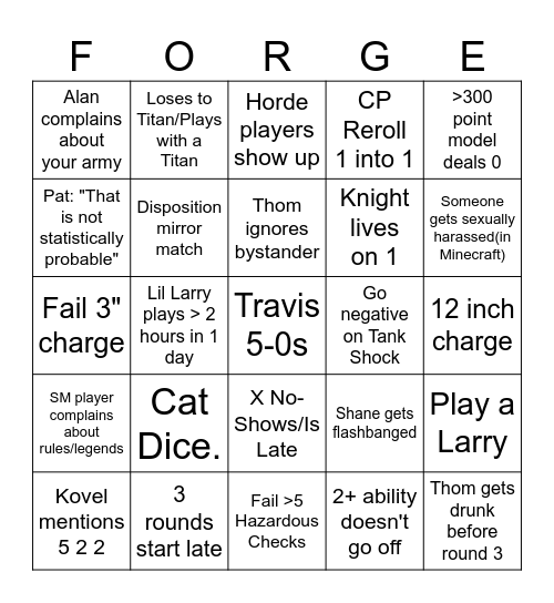 Forge GT Bingo Card