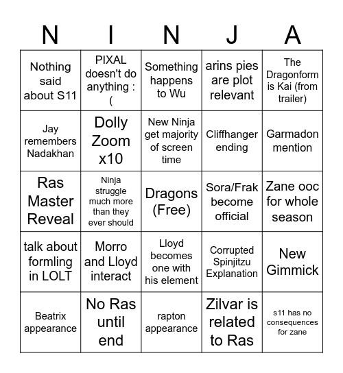DR S4p2 Bingo Card