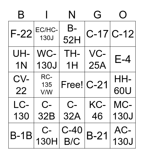 Active Air Force Airframes Bingo Card