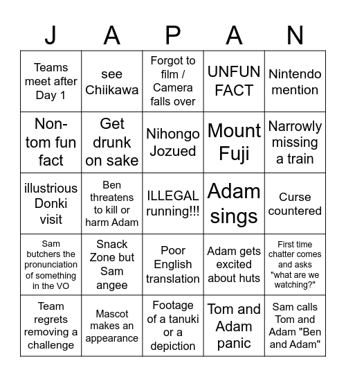 JAPANORAMA (from ep 5) Bingo Card