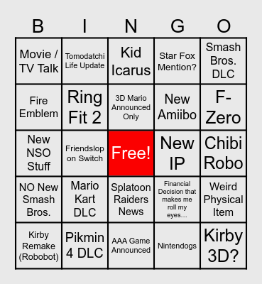 Nintendo Direct Predictions Bingo Card