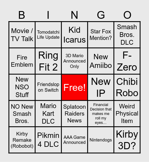Nintendo Direct Predictions Bingo Card
