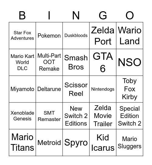 Zelda/Nintendo Direct Bingo Card