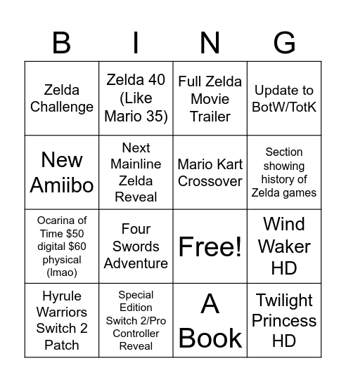 Zelda Direct Bingo Card