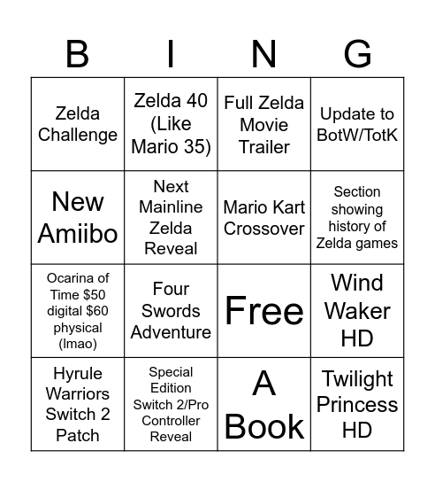 Zelda Direct Bingo Card