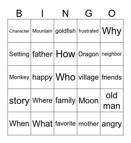 Story Bingo 1 Bingo Card