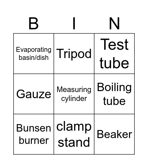 Equipment Diagrams Bingo Card
