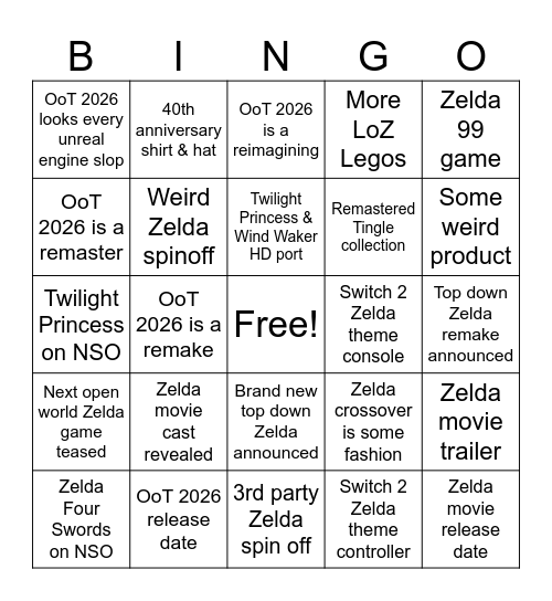 Zelda direct 2026 Bingo Card