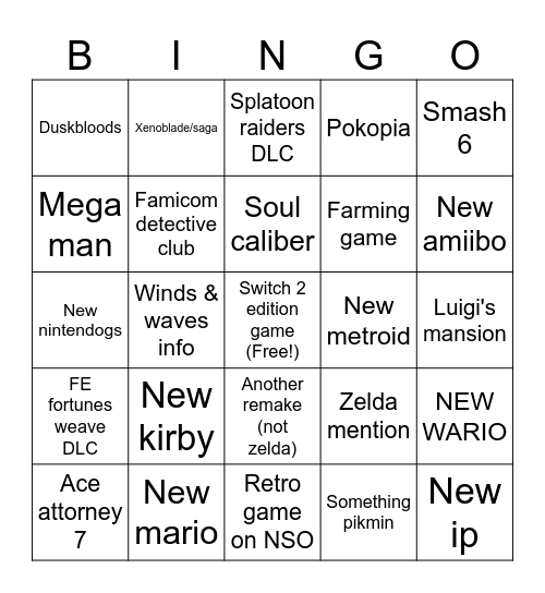 Nintendo direct Bingo Card
