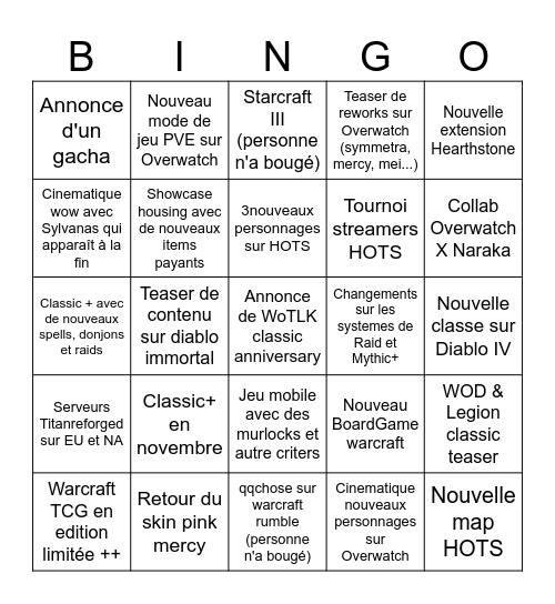 Blizzcon 2026 Bingo Card