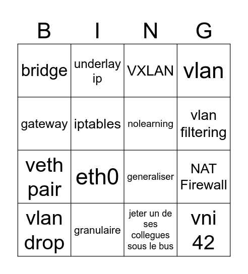 leo barenetes Bingo Card