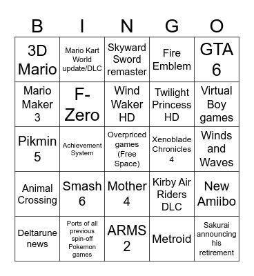 September 2026 Nintendo Direct predictions Bingo Card