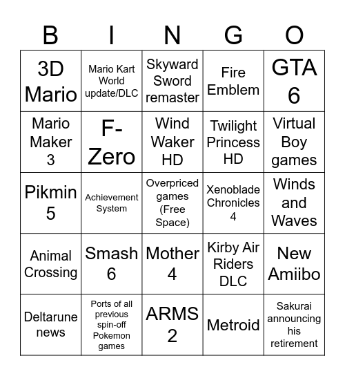 September 2026 Nintendo Direct predictions Bingo Card