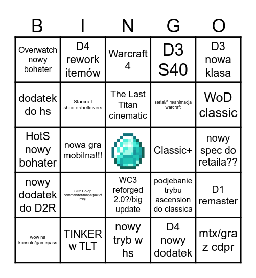 BLIZZCON BINGO Card