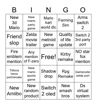 Nintendo + zelda direct 2026 Bingo Card