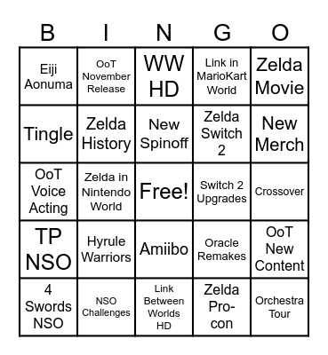 Zelda 40th Anniversary Direct Bingo Card