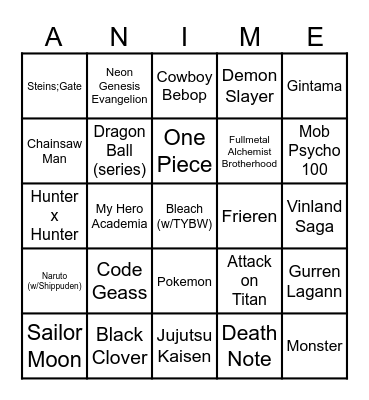 Anime Top-... Prediction Bingo Card
