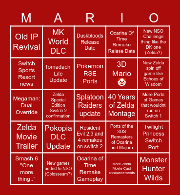 Zelda+Nintendo Direct Predictions Bingo Card