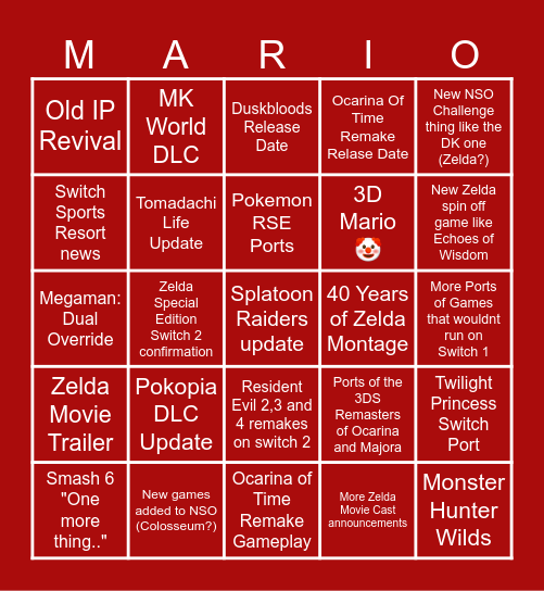 Zelda+Nintendo Direct Predictions Bingo Card