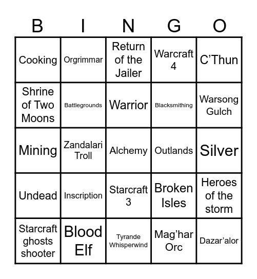 Blizzcon Bingo Card