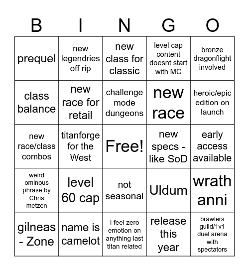 blizzcon bingo sheet Bingo Card