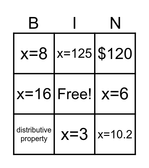 Equations Unit 2 Review Bingo Card