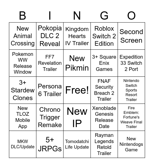 Nintendo Direct Bingo Card Bingo Card