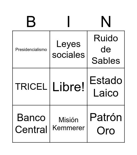 GOBIERNO DE ALESSANDRI 1 Bingo Card