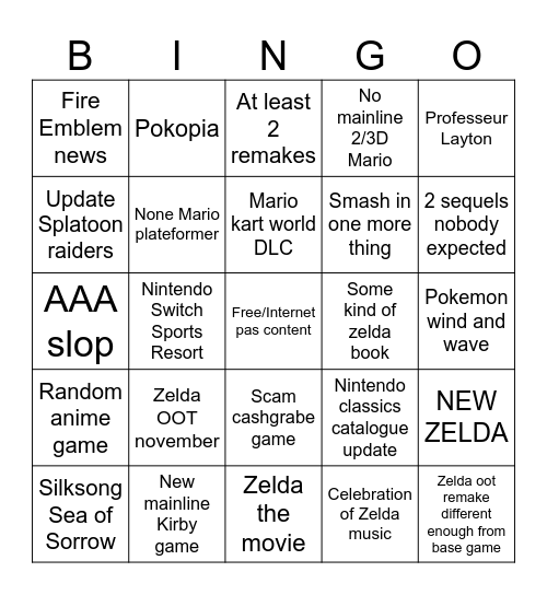 Nintendo/Zelda direct Bingo Card